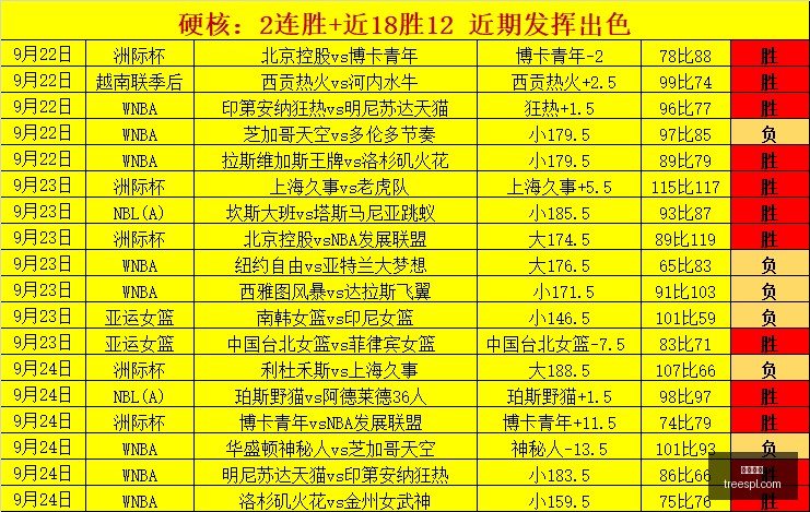 跨界合作新,尝试,体育品牌电,开云官网,开云体育,官方入口,开云娱乐,体育资讯